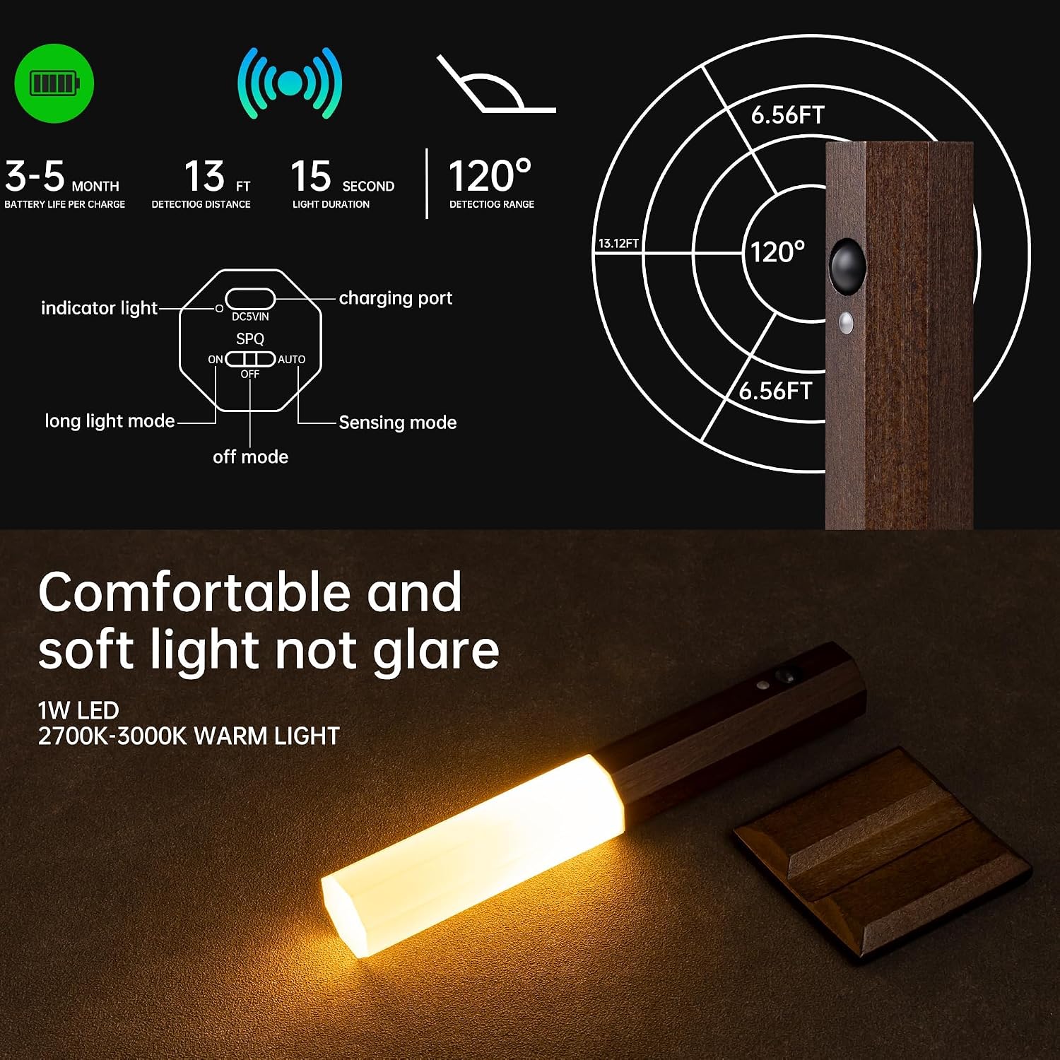Zenro | Motion Sensor Wooden Wall Light